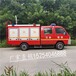 上海3吨消防车价格多少