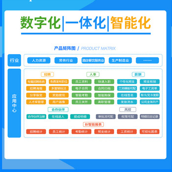 好工友人力资源SaaS系统/劳务派遣管理系统迭代升级