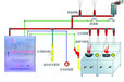 厨房自动灭火设备厨房灭火系统厨自灭厂家直供
