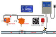 燃气报警器安装要求，可燃有毒气体报警器声光报警器