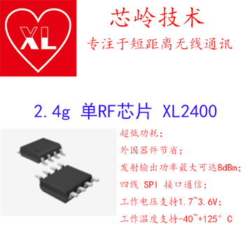 2.4G无线收发芯片单RF芯片XL2400