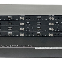 HDMI/DVI/VGA视频光端机高清视频系列USB光端机转光纤图片