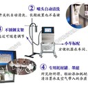 食品包裝袋生產(chǎn)日期噴碼機(jī)紙盒飲料瓶蓋小型智能全自動(dòng)打碼機(jī)