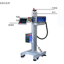 藥盒紙盒生產(chǎn)日期激光噴碼機(jī)二維碼，條形碼激光噴碼機(jī)打標(biāo)機(jī)