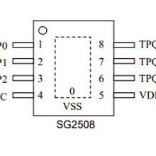 三键触摸IC-SG2508