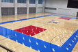 篮球馆木地板生产厂家，篮球馆二手木地板，篮球馆木地板制造厂家