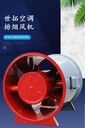 3C認證離心式消防排煙風機HTFC-30