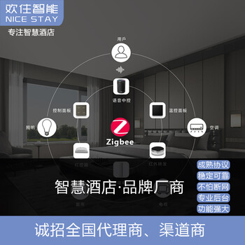 NICESTAY歡住酒店智能化客控系統(tǒng)小度智慧酒店長(zhǎng)沙南昌貴陽(yáng)南寧
