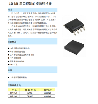 瑞盟MS1549SAR模数转换器—替代AD7685