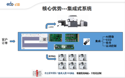 图片0