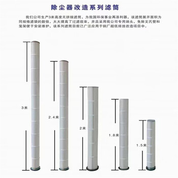 岳然环保13150法兰式滤筒