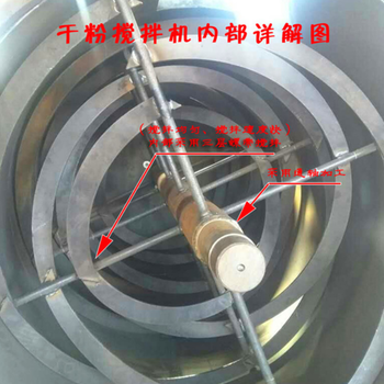 郑州万恒干粉砂浆搅拌机U-3000供应商价格优惠