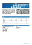 全国总代理日本轻金属氢氧化铝粉福建创隆进出口贸易有限公司