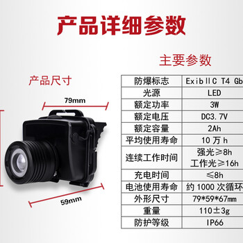 SZSW2221尚为同款微型防爆头灯SW2221多功能LED强光头灯