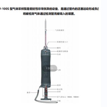 AR8100GHP个人便携式手动气体采样泵