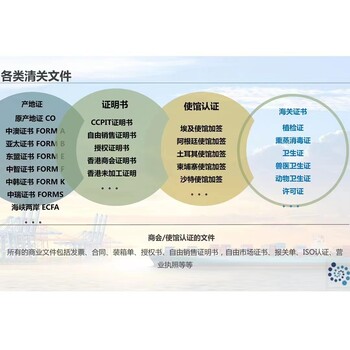 BPOM認(rèn)證—在印尼賣化妝品必做的認(rèn)證