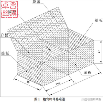 镀锌铅丝笼批发价格