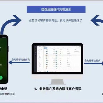 客户管理系统，人工外呼