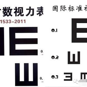 視力表中五分記錄小數(shù)記錄換算關(guān)系