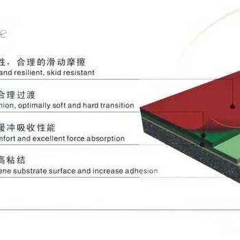 博康体育主营：塑胶材料聚氨酯材料硅PU材料沥青改色