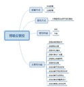 博喻管控系統(tǒng)實現(xiàn)遠程管控手機、平板！