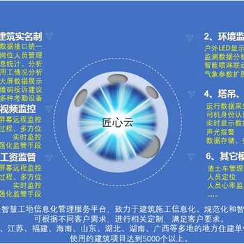 智慧工地软件平台