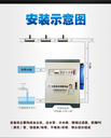 山东省鹏威品质雾化喷淋养殖农业