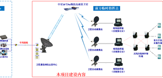 图片0