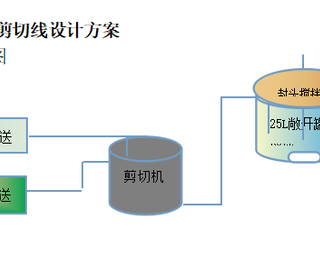 图片0