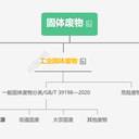 金山食品飲料回收處理報(bào)價(jià)單