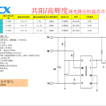 歐創(chuàng)芯共陽高輝度調光降壓恒流芯片OC5221,5228,5220