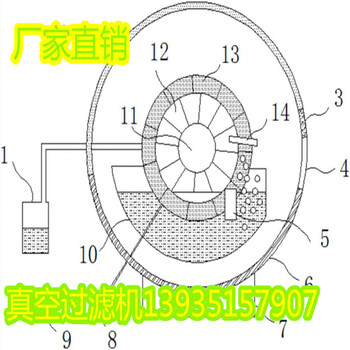 湖北十堰铁精粉脱水电镀过滤器