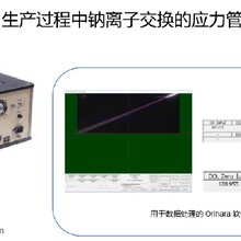 華南供應散亂光光彈性應力儀SLP-2000總代理圖片