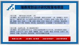 浮山县本地哪家公司写节能评估报告有名写得好机构图片2