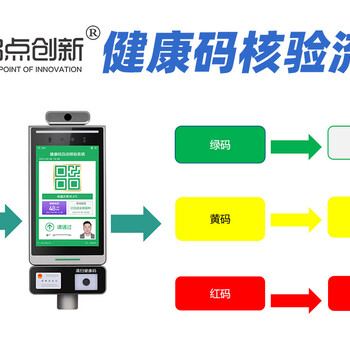 黄浦学校人脸识别刷身份证核验健康码核酸信息终端机厂家