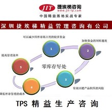 广东精益管理咨询公排名2021年精益生产咨询公司实力情况