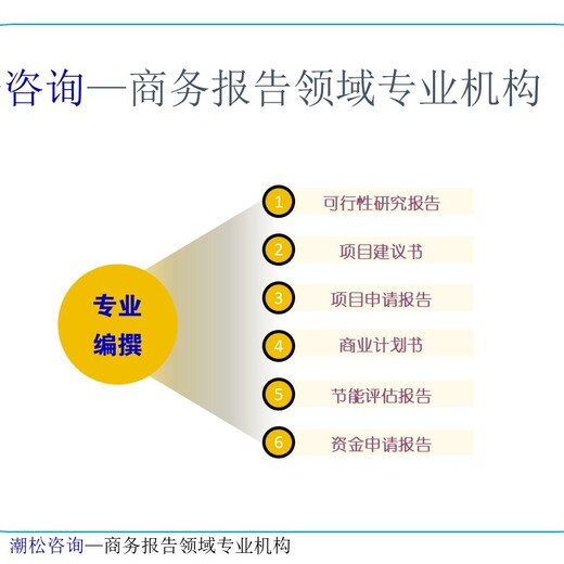 台州市立项审批备案项目可行性研究报告投资建议
