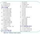 泰州市技术改造项目商业计划书合伙人