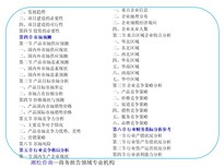 柳州市工业旅游服务项目建议书/可行性研究报告ppt创新点图片0