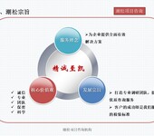 武汉市旅游工业服务项目创业/投资计划书/ppt制作模板