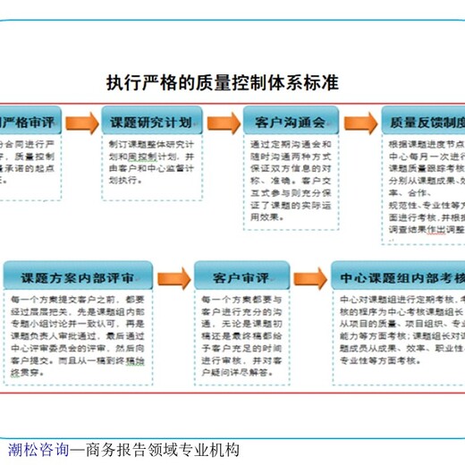 贵阳市大数据文旅项目安全评估报告机构