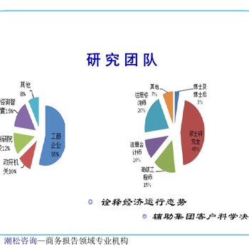 广州市海珠区立项审批备案项目商业计划书/ppt设计代制作