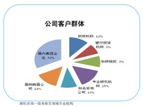 福州市农业服务业工业项目安全评估/节能报告/ppt哪里写图片1