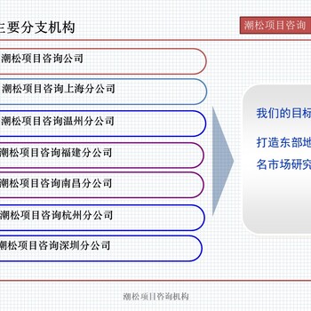 上海市旅游工业服务项目可行性报告/可研报告/ppt谁能写