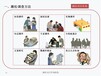 黄南州项目融资报告评审立项备案报告