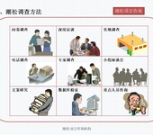 延庆县招商项目可以做可行性研究报告
