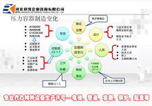 图片0