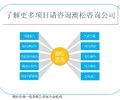 长治市超长期国债项目快速做可研报告