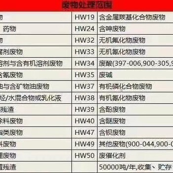 宿迁正规化学废物处置报价及图片