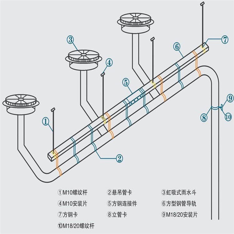 雨水斗怎么安装图片